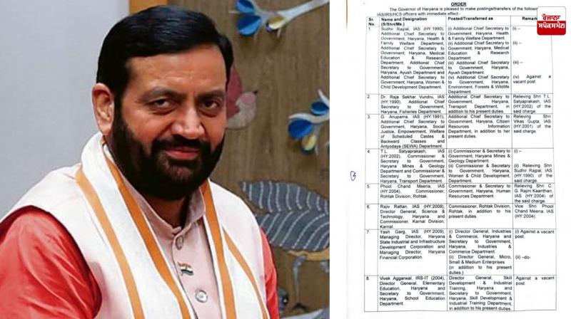 Haryana Government Transfers 19 IAS, 1 IRS and 1 HCS Officer Latest News in Punjabi 