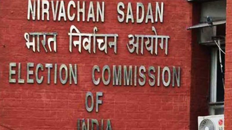 Election Commision Of India