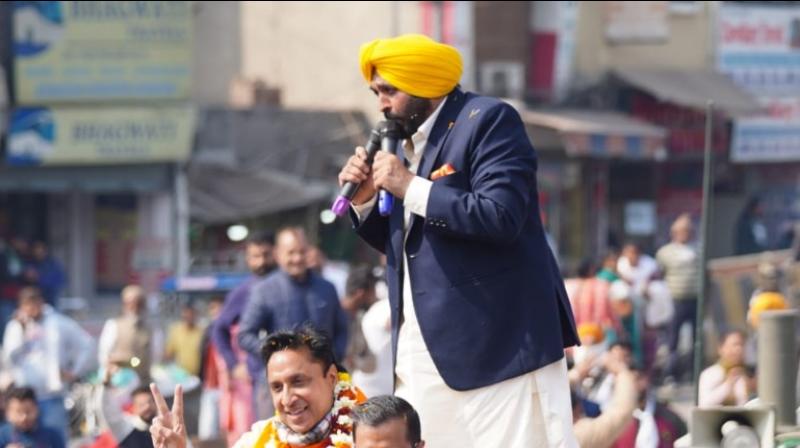Bhagwant Mann