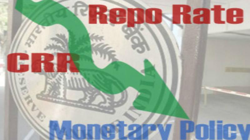 Repo Rate