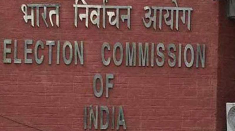 Election Commission of India