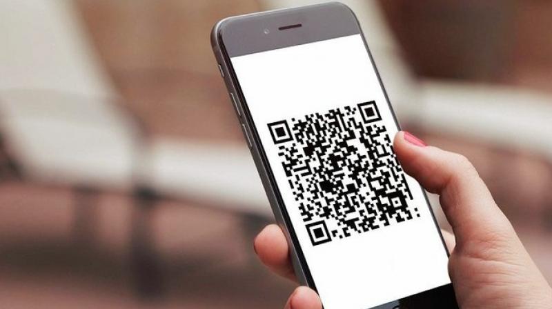 ਕਿਊ.ਆਰ. ਕੋਡ