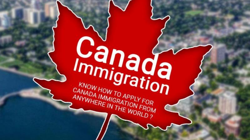 Canada Immigration 
