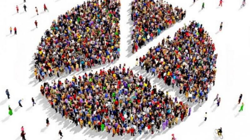  The population of Punjabis began to decrease in Punjab, the settlement of immigrants increased