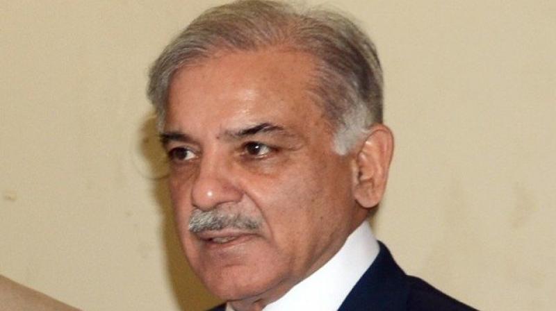 Shehbaz Sharif