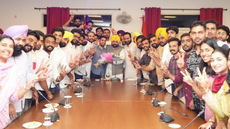 CM Mann congratulated the newly selected team CYSS of Punjab University