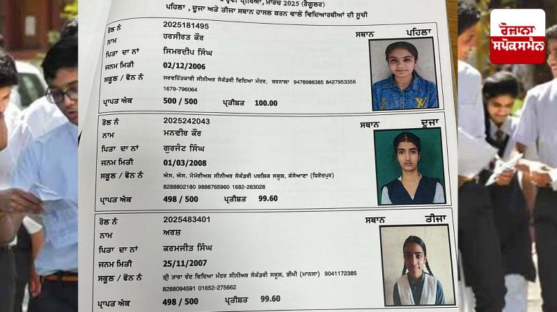 PSEB Result: Punjab School Education Board announces the result of the 12th class annual examination