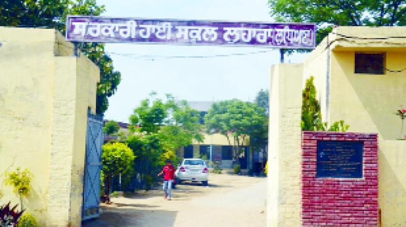 Govt. High School Lohara