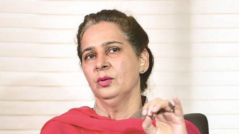 Dr: Navjot Kaur Sidhu