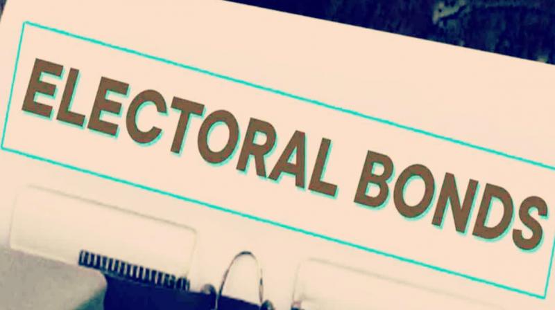 What are electoral bonds