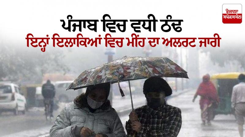 Punjab Rain Alert
