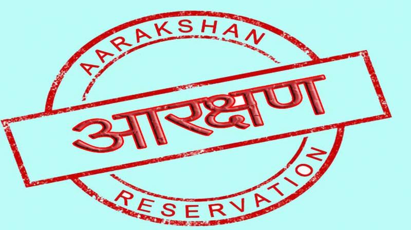 Reservation in India