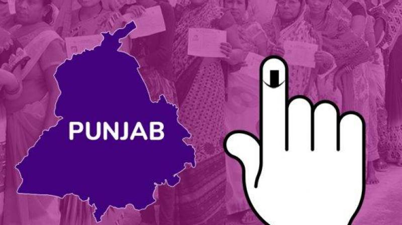 Punjab Lok Sabha Election