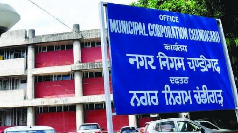 Chandigarh Mayor Election