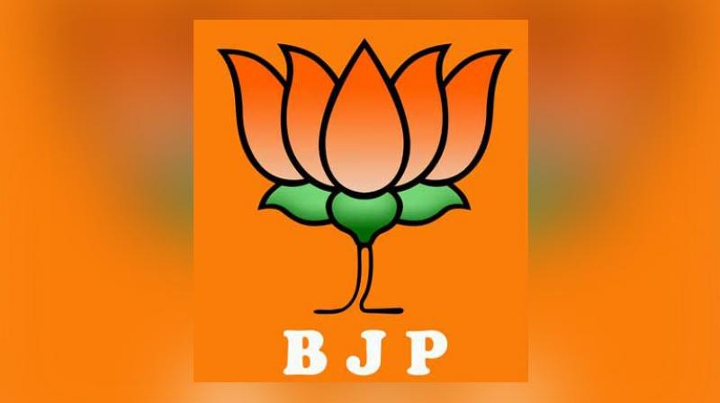 BJP