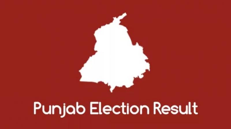 Election Result 