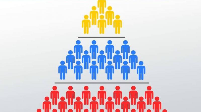  Sikriband caste was identified in the population survey of 1961