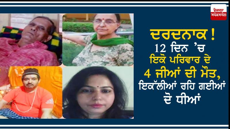 4 of family die of Covid-19 in 12 days in Ghaziabad