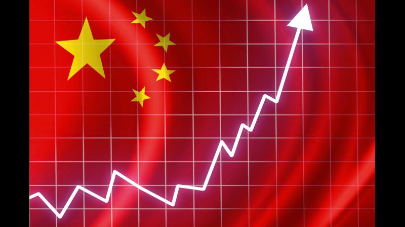 China's economy