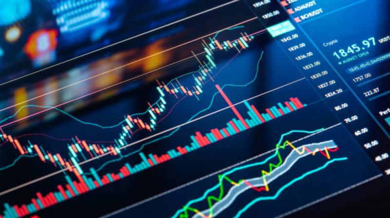 Interim Budget 2024 Impacts on Share Markets
