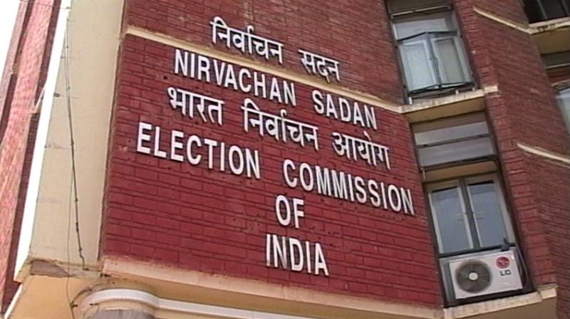Election Commission of India