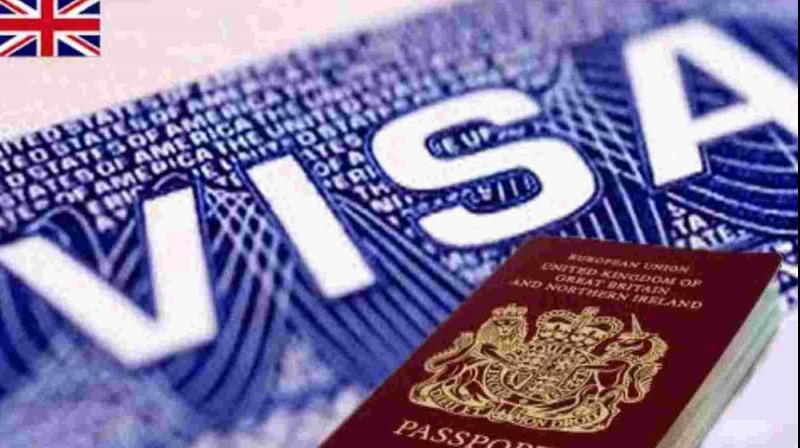 Uk Visa