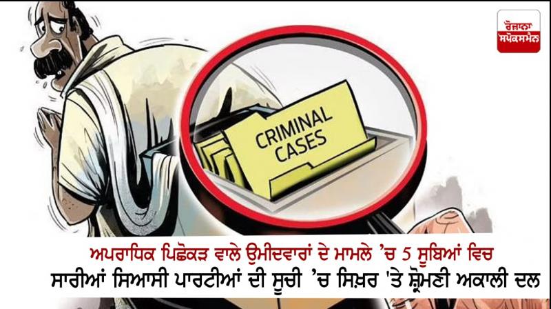 63 percent SAD nominees face serious criminal cases, party tops 5 states