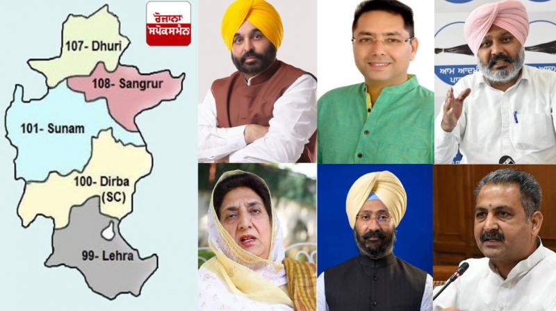 Sangrur District Consituency 