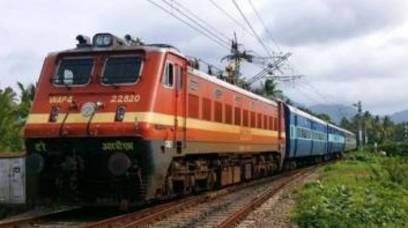 Railway Ticket Reservation Rules,