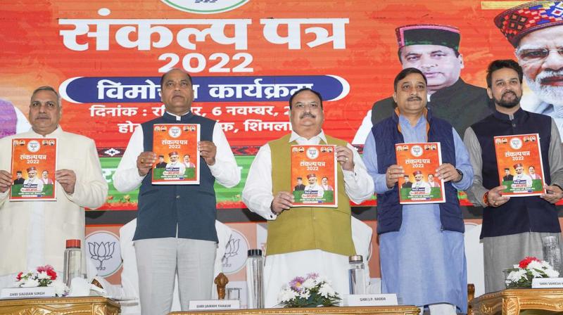 Himachal Pradesh Elections: BJP released election manifesto