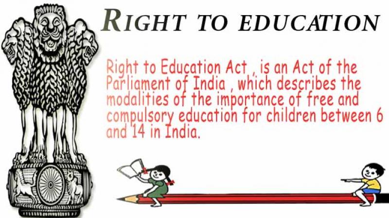 Right to Education