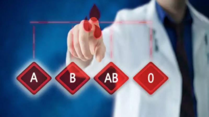 Diet according blood group