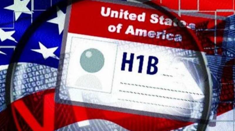 H-1B Visa