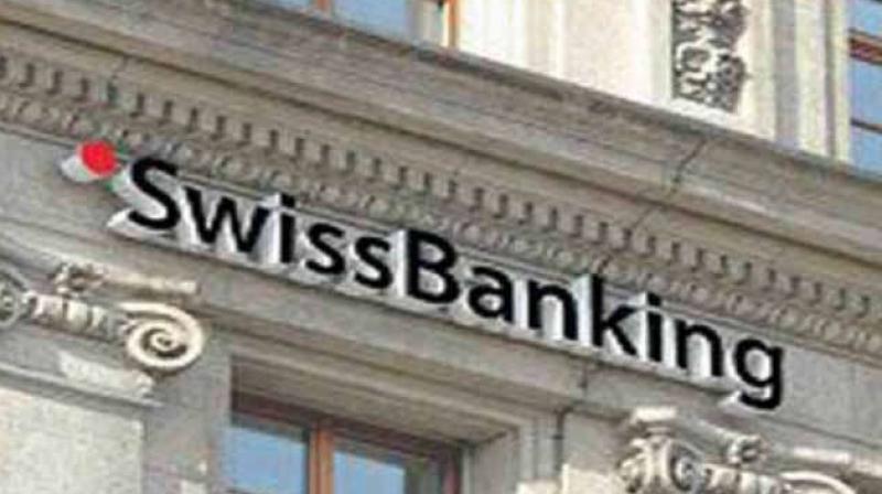 Swiss Bank 