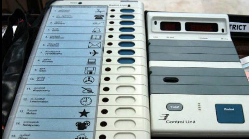 EVM Machine