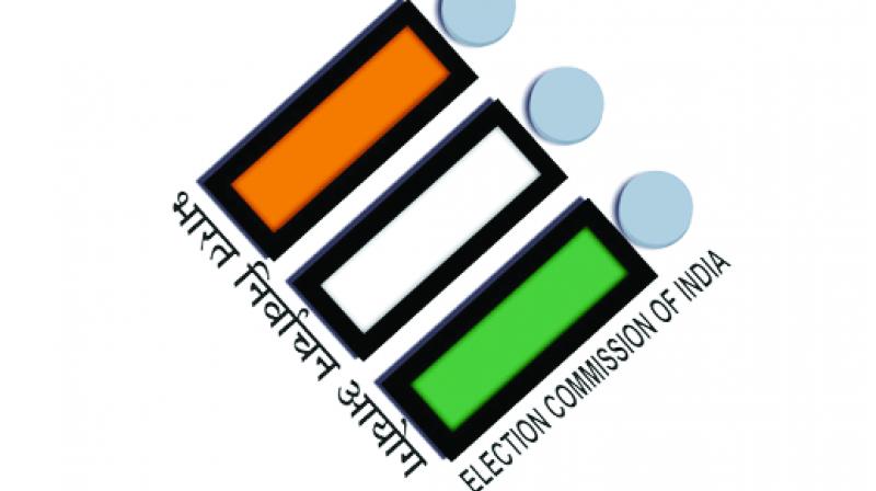 Election Commission Of India