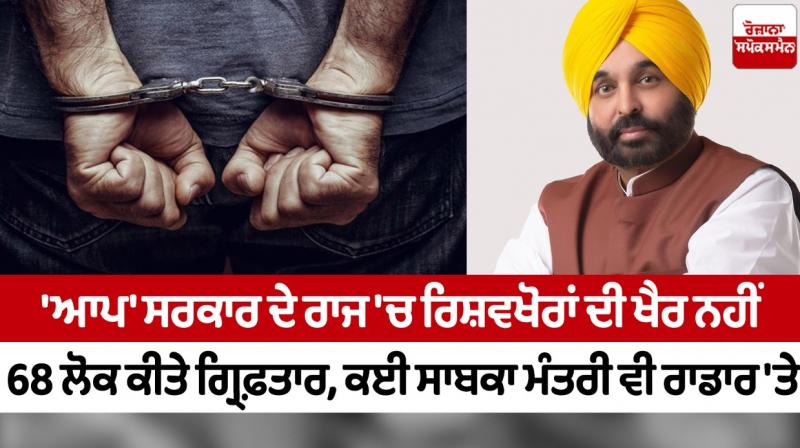 Bhagwant Mann 