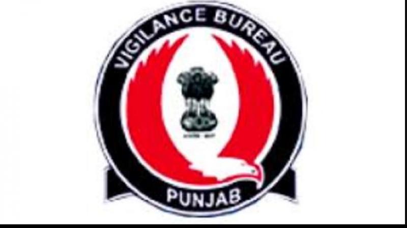 Vigilance Bureau 