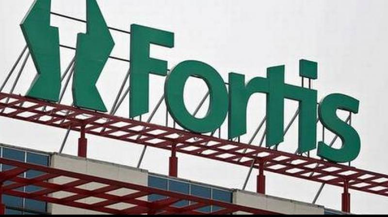 Fortis