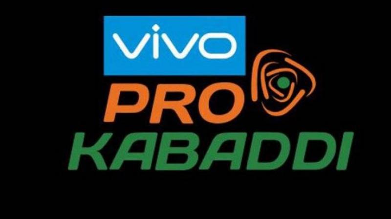 Pro Kabaddi League