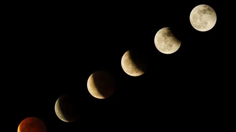 Lunar Eclipse September 2024