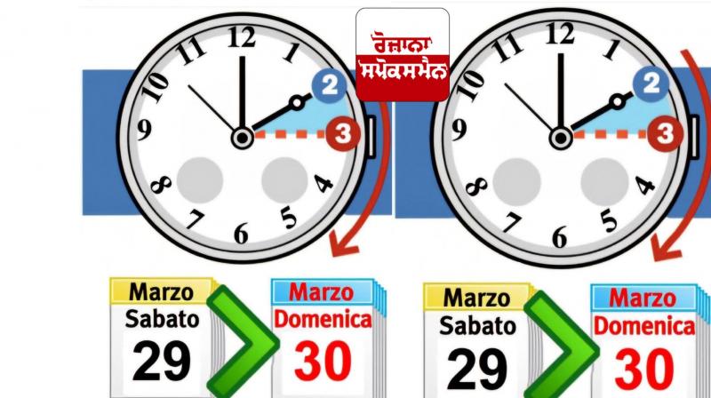 Europe Time Change News in punjabi 