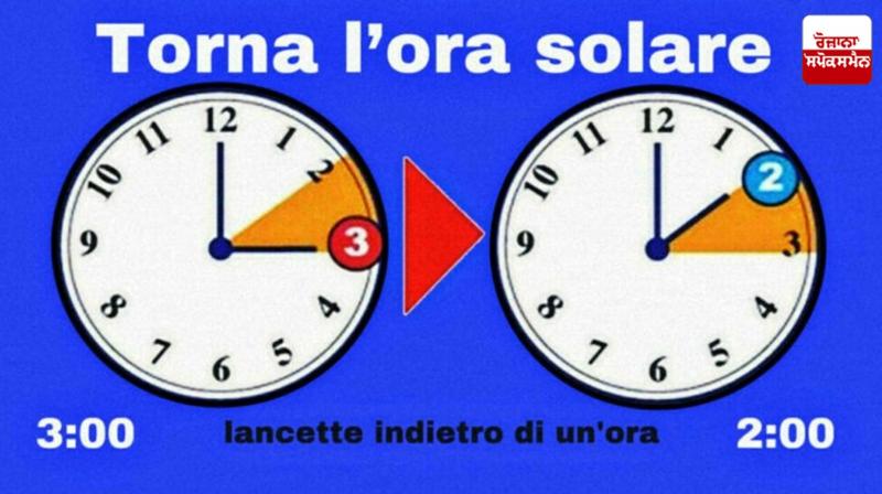 The clocks in Italy will be one hour behind 3 o'clock on Sunday, October 27