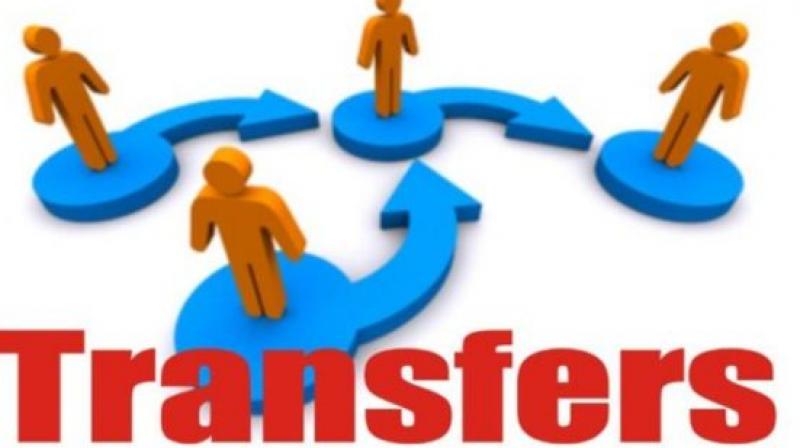 A major reshuffle in the police by the Punjab government