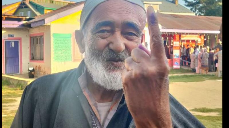  Jammu and Kashmir Elections 