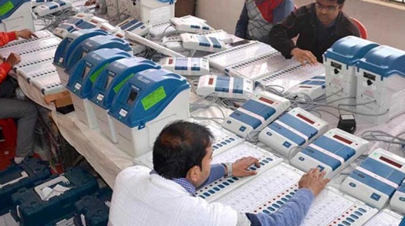 Punjab Municipal Election 2021