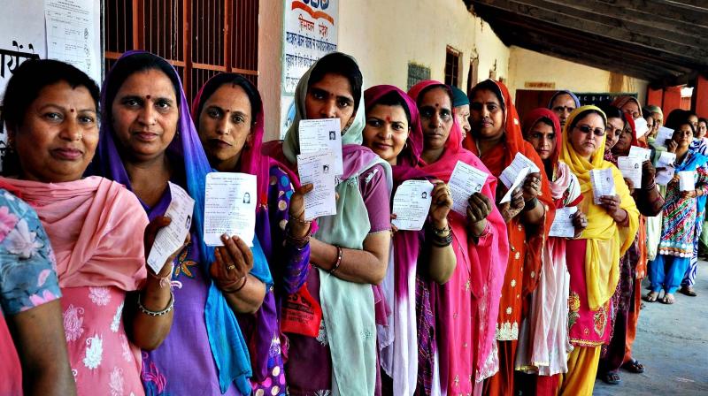 West Bengal Election 2021