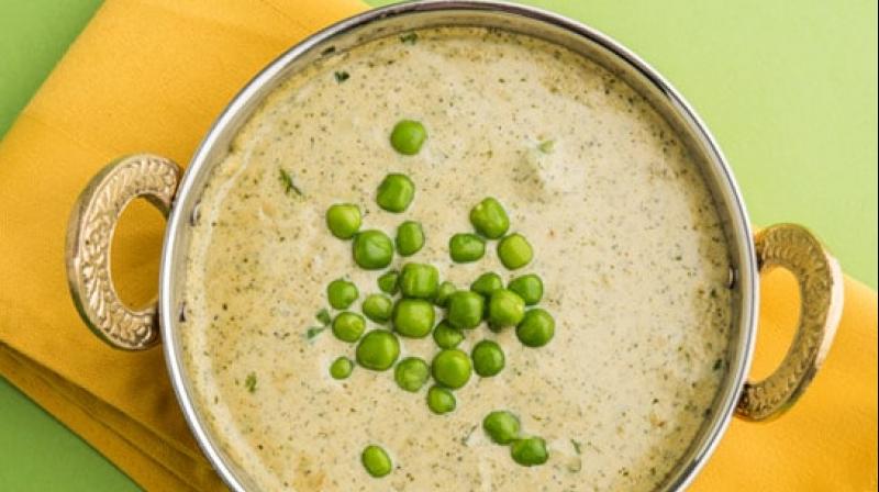 Rajasthani Khoya Matar