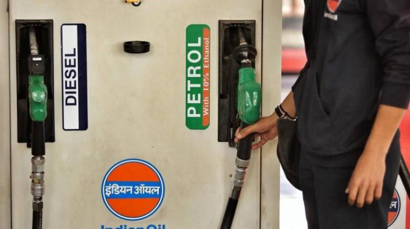 Petrol-Diesel Price in India