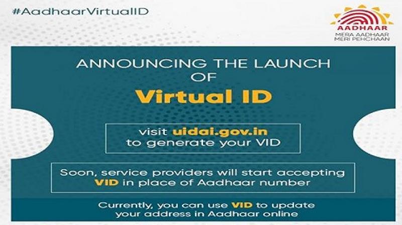 Aadhaar Virtual ID